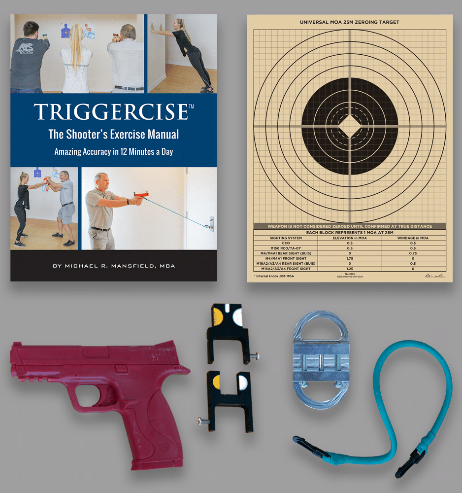 Triggercise Training Kit